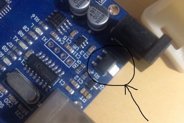 Кракен сайт store